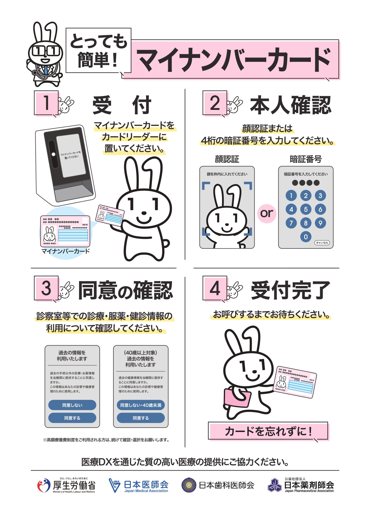 医療DX推進体制整備